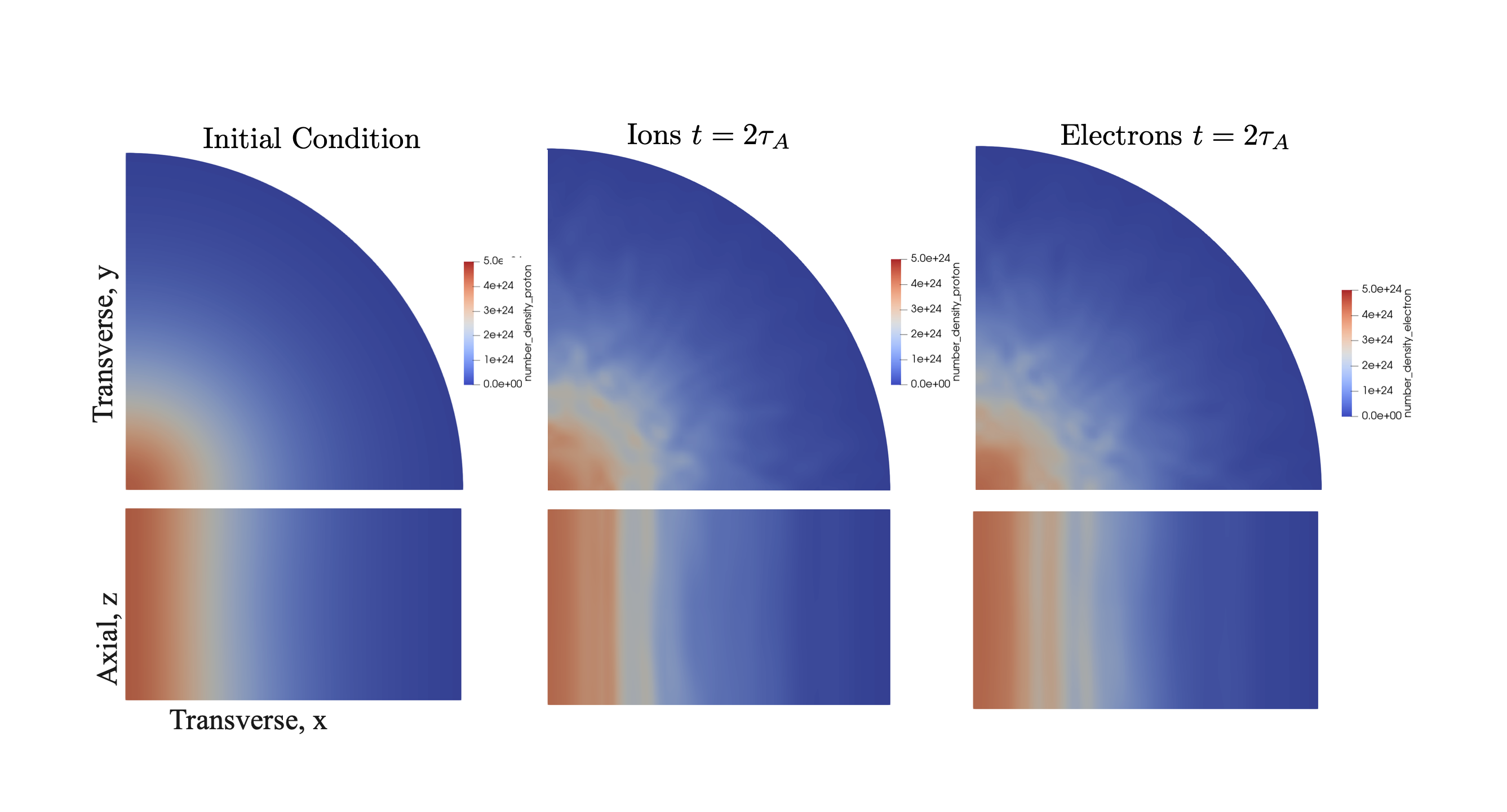アルテックスアナログHD 映像コンバーター ANC-400 アルテックス